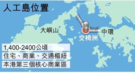 大嶼山擬4重點發展 年底交報告