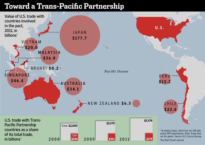 社評：中國被徹底孤立？面對TPP應有自信