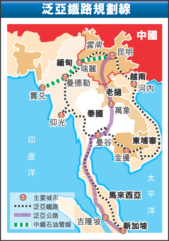 社評：泛亞鐵路是中國與東南亞國家雙贏標誌    