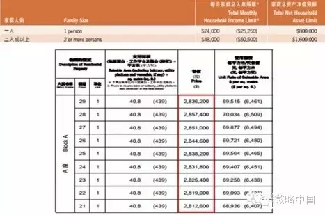 深圳為何崛起？香港為何衰落？深度分析背後