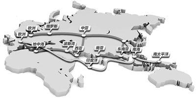 “一帶一路”內熱外冷？先減少種種認知誤區   