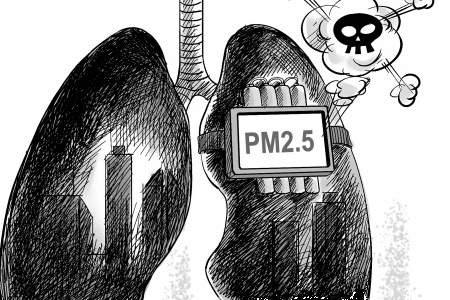 【台灣】台大研究去年6千死與PM2.5有關