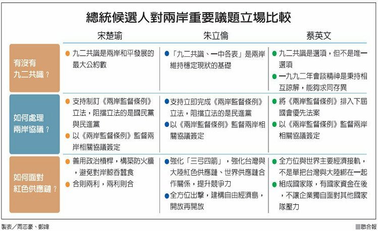 【台灣】總統大選辯論 兩位阿嬤成話題