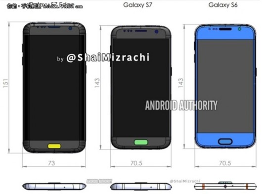 三星Galaxy S7 Edge+備受矚目