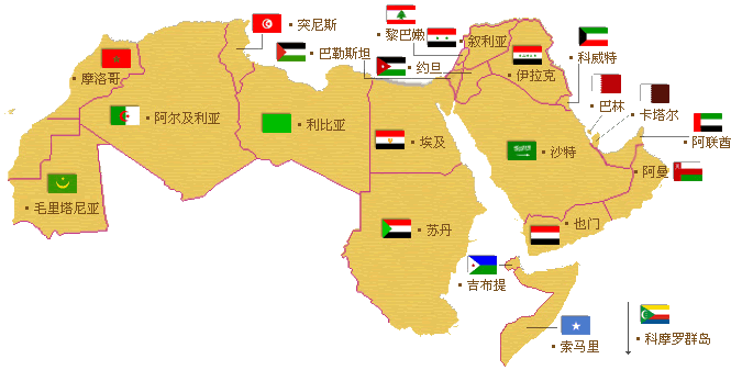 中國已成為9個阿拉伯國家的最大交易夥伴