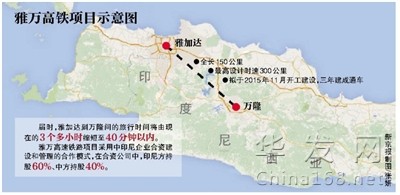 印尼雅萬高鐵：中國高鐵“走出去”的歷史性突破