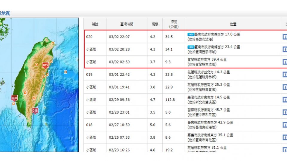 【台灣】科技部模擬強震：台北四區危險