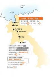 中國積極參與東南亞鐵路運輸建設，鼓勵鐵路相關企業走出去