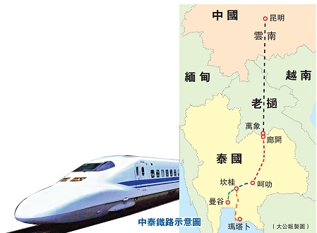 社評：中泰鐵路“變卦”，中國如何接招？
