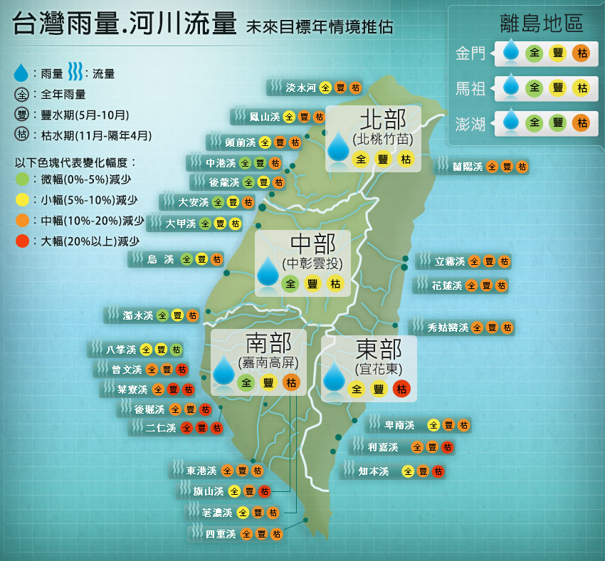 【台灣】大力推節水，強制廠商銷售省水家電 經部拚明年上路