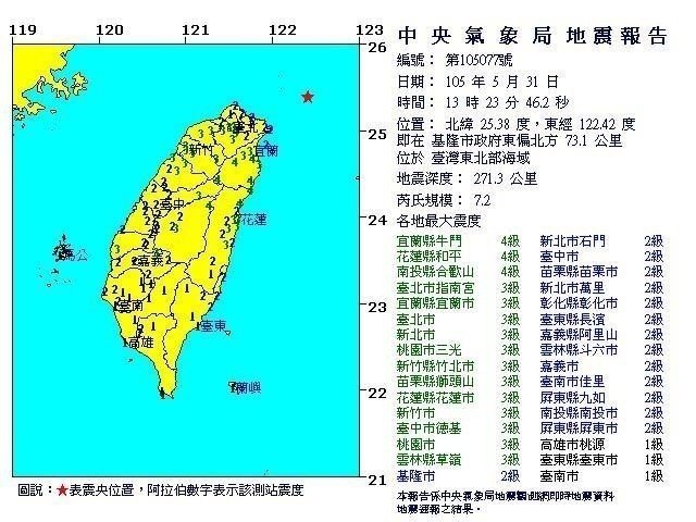 【台灣】台灣地區狂搖 還有更強震？