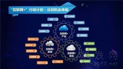 十大“互聯網＋政務”城市榜單揭曉，杭州滲透系數全國第一