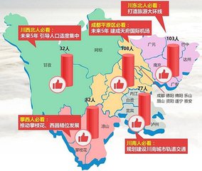 四川五大經濟區發展規劃是“十三五”規劃體系的重要組成部分