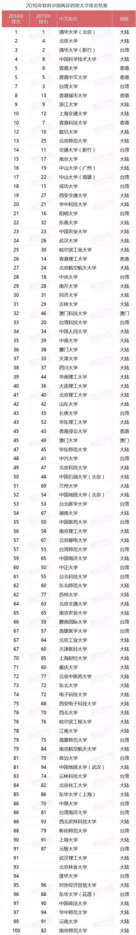 【台灣動態】海基會前副董事長出新書　強調「九二共識就是兩岸創意」