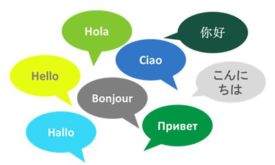 語言助推“一帶一路”上的中國文化傳播