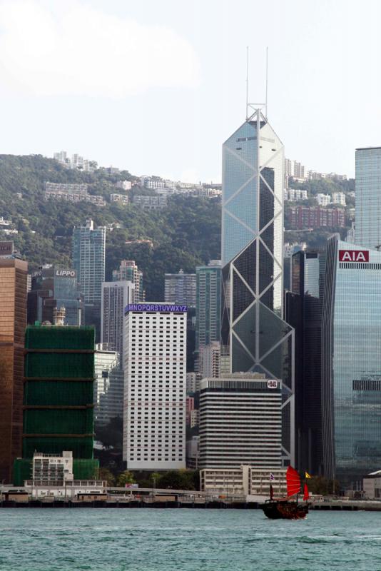 「一帶一路」給香港帶來了經濟與教育交流