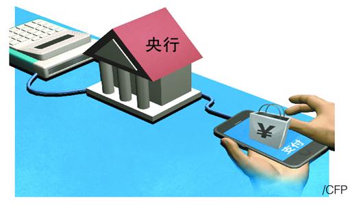 央行網聯將收編支付寶微信