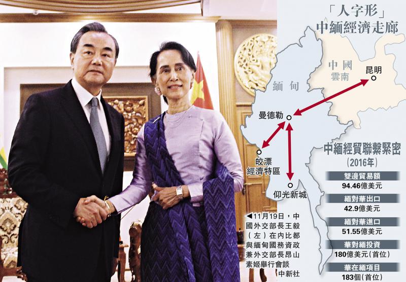 「人字形」中緬經濟走廊打造合作格局