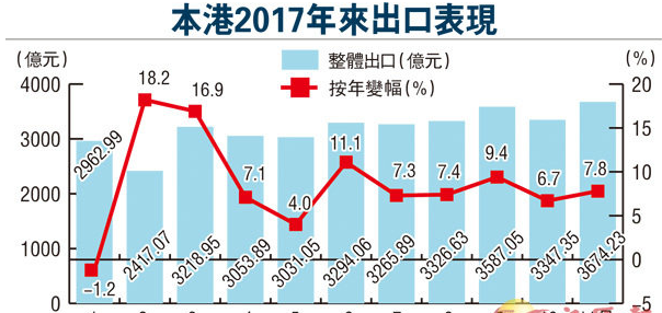 環球政治存暗湧 出口或現波折