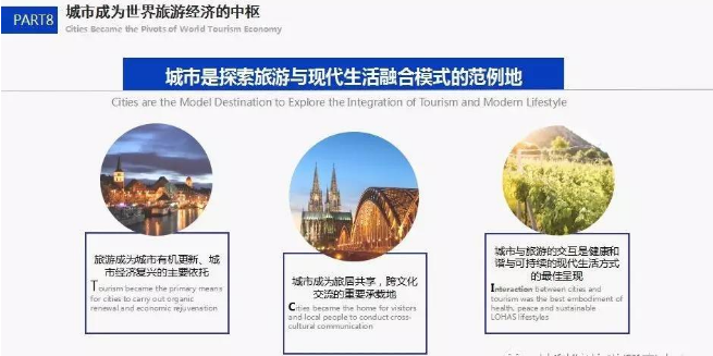 全球旅收中國居第二