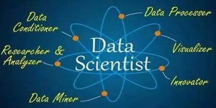科學數據完全可以支撐國家信息產業或者大數據產業